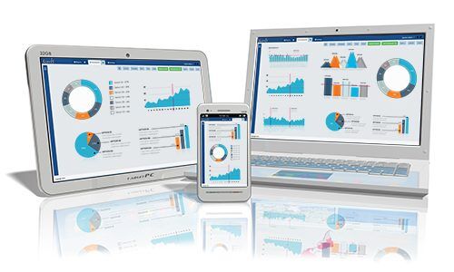 Etcetera Enterprise Business Intelligence Data Anaytics Charts