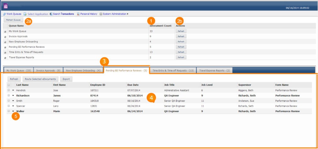 Application Development & Process Management